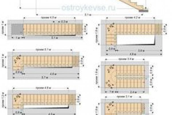 Кракен продажа наркотиков