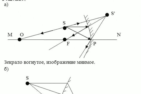 Какой кракен сейчас работает